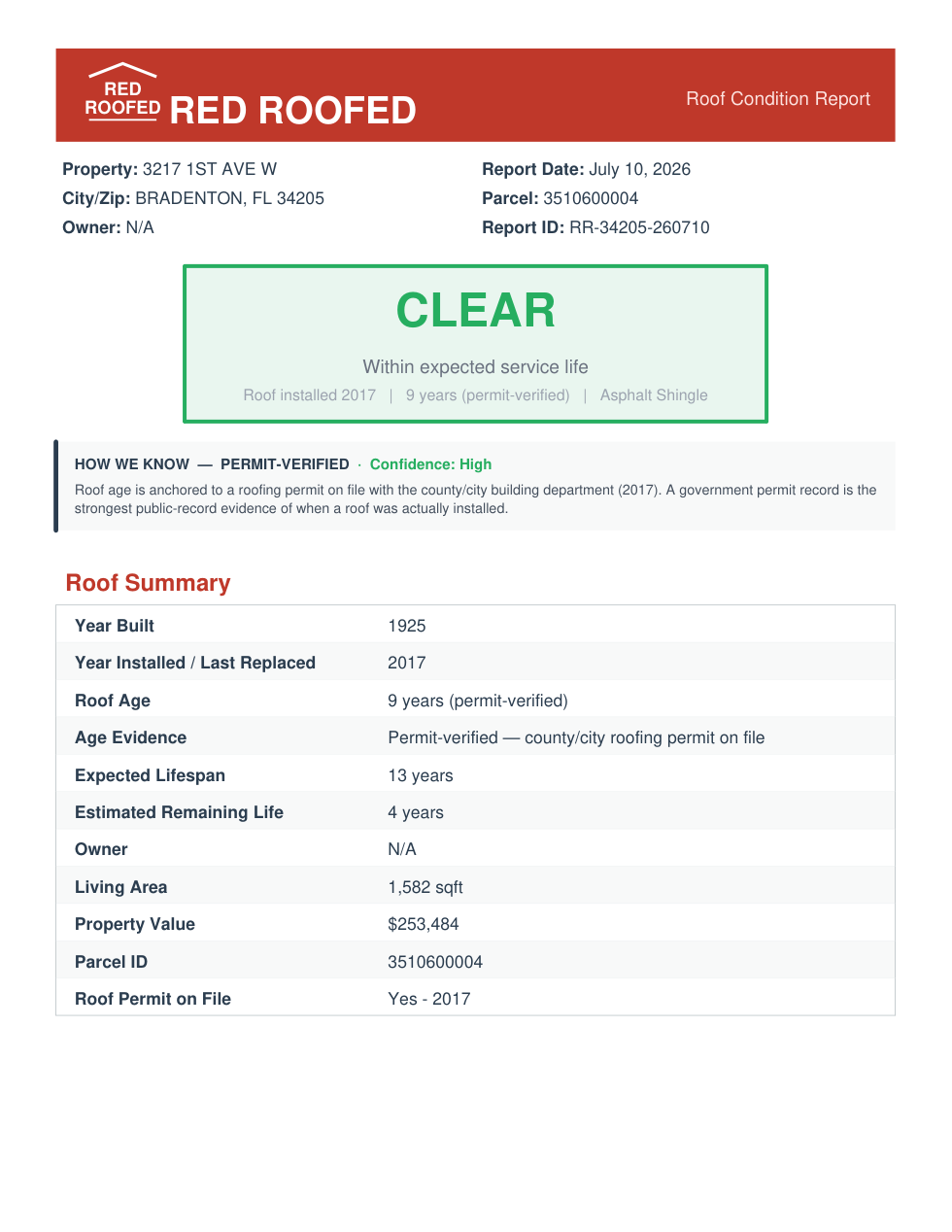 Sample Red Roofed report — CLEAR status