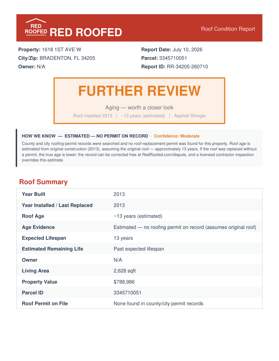 Sample Red Roofed report — FURTHER REVIEW status